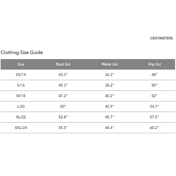 🎉4xHP🎉 NWOT City Chic Floral Summer Cold Shoulder Dress, 24 / XXL 🌺🌿 - Picture 7 of 8